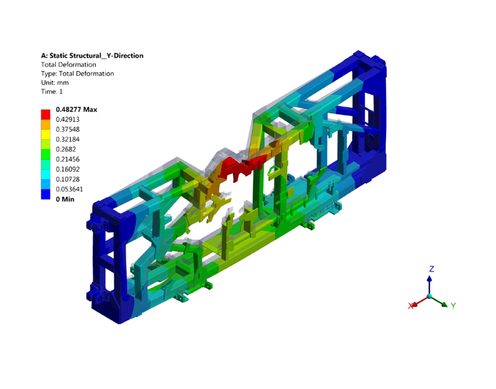 CAD engineering